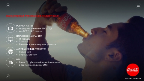 Разработка промо-сайтов для компании Coca-Cola HBC Россия Разработка промо-сайтов для компании Coca-Cola HBC Россия