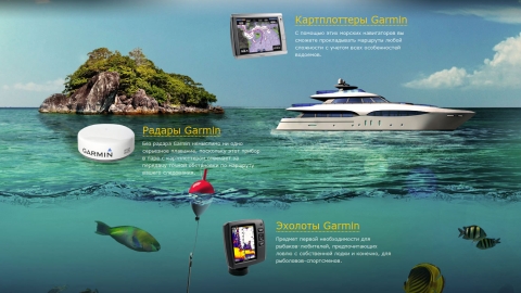 Разработка концепции, дизайн и программирование сайта фирменных магазинов Garmin Разработка концепции, дизайн и программирование сайта фирменных магазинов Garmin