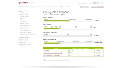 Разработка рекламной концепции банка Церих. Дизайн, программирование и поддержка сайта банка. Разработка рекламной концепции банка Церих. Дизайн, программирование и поддержка сайта банка.