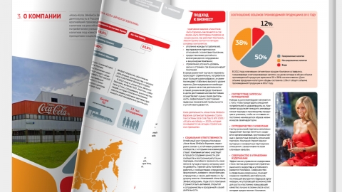 Дизайн годового отчета для компании Coca-Cola HBC Россия Дизайн годового отчета для компании Coca-Cola HBC Россия