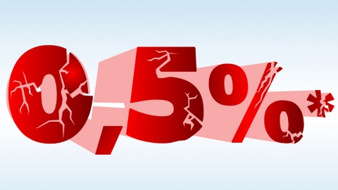 Разработка flash-баннеров банка «Дельтакредит»